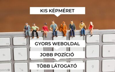 Így méretezze át a képeit, hogy gyors legyen a weboldala